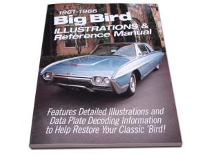 KIRJA ILLUSTRATION MANUAL 6166 TBIRD