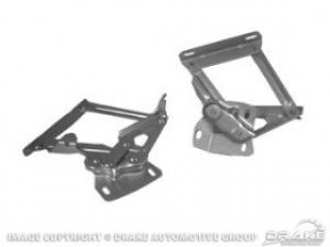 SARANA KONEPELLIN MUSTANGCOUGAR 196770 OIKEA 16796A