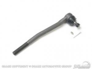 RAIDETANGONPÄÄ SISÄ  MUSTANGFORD 707174 OIKVAS